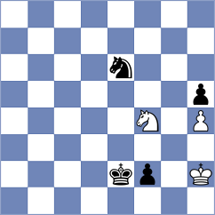 Stevanovic - Ninic (Serbia, 2012)