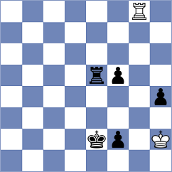 Sharan - Wirig (chess.com INT, 2024)