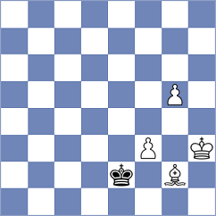 Sharvaanica A S - Lopez Idarraga (chess.com INT, 2024)