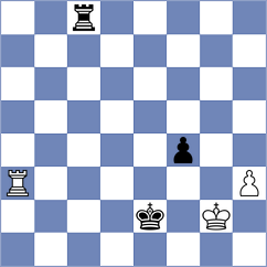 Lai - Skliarov (chess.com INT, 2024)