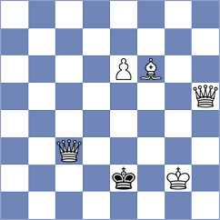 Kaganskiy - Kaplan (chess.com INT, 2023)