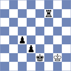 Fuentes Godoy - Gabdushev (chess.com INT, 2024)