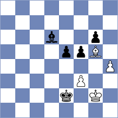 Emeliantsev - Martin Fuentes (chess.com INT, 2025)