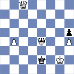 Haug - Aarav Sinha (chess.com INT, 2025)