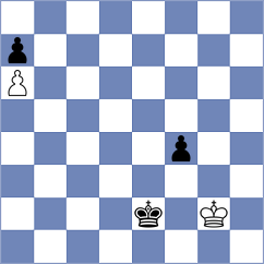 Hoffmann - Elgersma (chess.com INT, 2022)