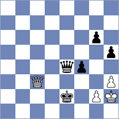Elkmann - Tiemann (Willingen, 2008)