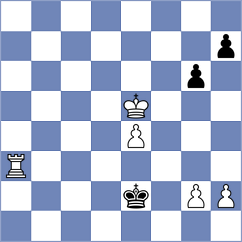 Fishbein - Mazurkiewicz (chess.com INT, 2023)