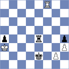Mukhutdinov - Vakhlamov (chess.com INT, 2025)