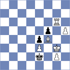 Fakhrutdinov - Karamsetty (chess.com INT, 2024)