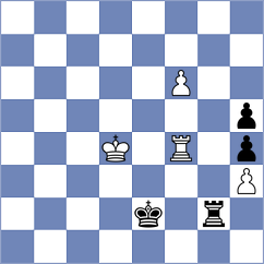 Wang - Shahaliyev (Moscow, 2014)