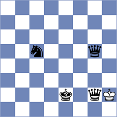 Grave - Levin (chess.com INT, 2022)