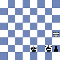 Clawitter - Kapitsyn (chess.com INT, 2024)