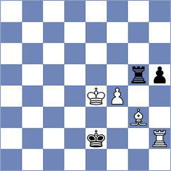 Shimanov - Nguyen Quang Anh (chess.com INT, 2025)