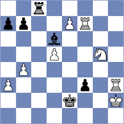 Bhandari - Skaric (chess.com INT, 2023)