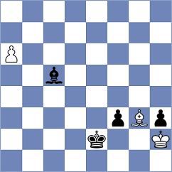 Keltner - Figueroa (Chess.com INT, 2021)