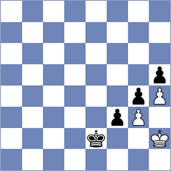 Protopopova - Richter (Chess.com INT, 2015)