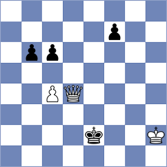 Triapishko - Shuvalov (Chess.com INT, 2021)