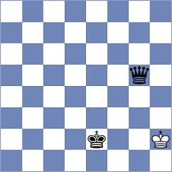 Sawyer - King (Chess.com INT, 2021)