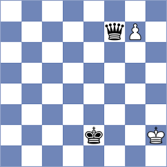 Haug - Martinez Alcantara (chess.com INT, 2025)