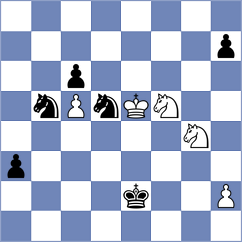Gibbons - Zhao (Canberra, 2006)