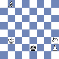 Popov - Demchenko (chess.com INT, 2025)