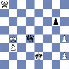 Ge - Babiarz (chess.com INT, 2025)