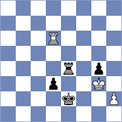 Kosteniuk - Rasulov (chess.com INT, 2021)