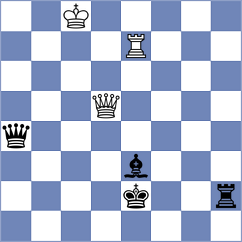Klukin - Volkov (chess.com INT, 2025)