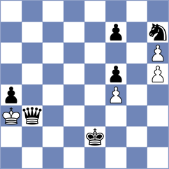 Karamsetty - Turgut (chess.com INT, 2024)