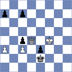 Howell - Mendez Machado (chess.com INT, 2023)