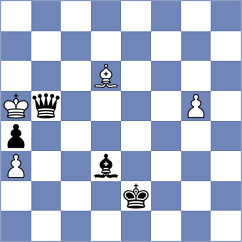 Sliwicki - Gluszko (chess.com INT, 2022)