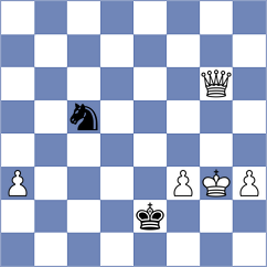 Martins - Djordjevic (chess.com INT, 2023)
