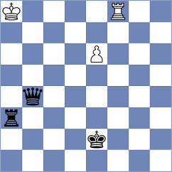 Garzon Zapatanga - Kovalevsky (chess.com INT, 2025)