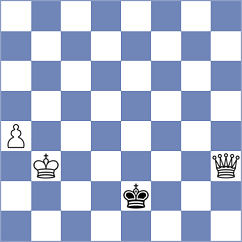 Domin - Tifferet (chess.com INT, 2024)