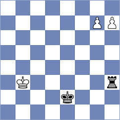 Shapiro - Aaron (chess.com INT, 2024)