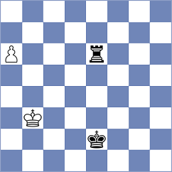 Hoffmann - Grochal (chess.com INT, 2023)