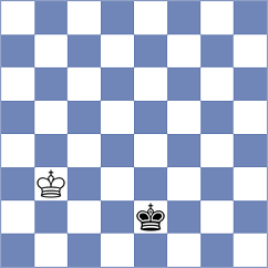 Topalov - Sulava (Ajaccio, 2004)
