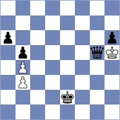Vintu - Ghetu (Chess.com INT, 2020)