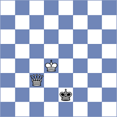 Manukian - Linares Orellana (chess.com INT, 2025)