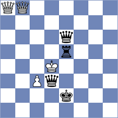 Naroditsky - Bharath (chess.com INT, 2025)
