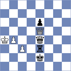Gonzalez Castillo - Ottosen (chess.com INT, 2024)