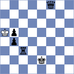 Andrews - Acor (chess.com INT, 2023)