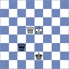 Podlesnik - Musovic (Herceg Novi MNE, 2025)