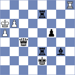 Salman - Sanchez (chess.com INT, 2022)