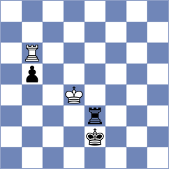 Likoko - Matola (Chess.com INT, 2021)