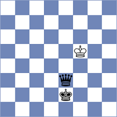 San Thit Lwin - Mesa Cruz (chess.com INT, 2023)