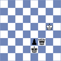 Yuan - Corrales Jimenez (Lichess.org INT, 2020)