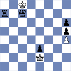 Plotnikov - Gorovets (chess.com INT, 2024)