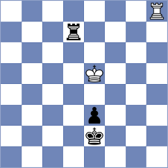 Kaidanov - Derichs (chess.com INT, 2023)
