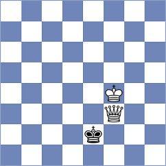 Rodrigues - Novozhilov (chess.com INT, 2024)